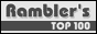 Rambler's Top100